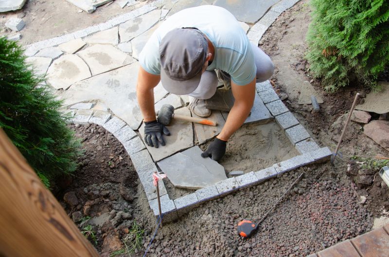 Patio and Walkway Builders